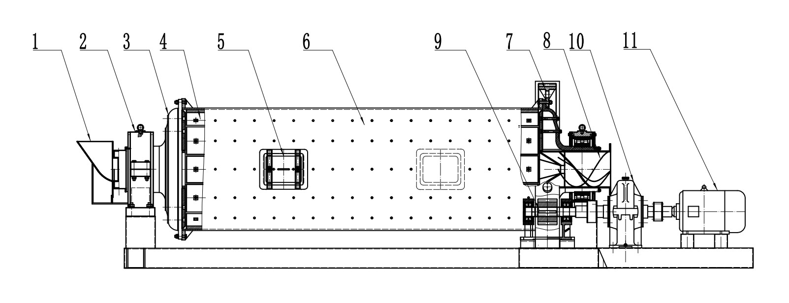 Ball Mill