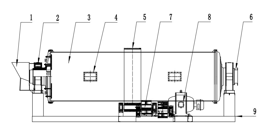 Belt type ball mill