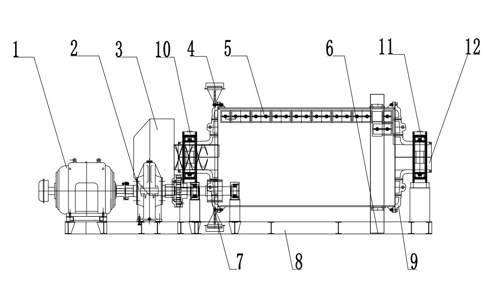 MBB Type Rod Mill