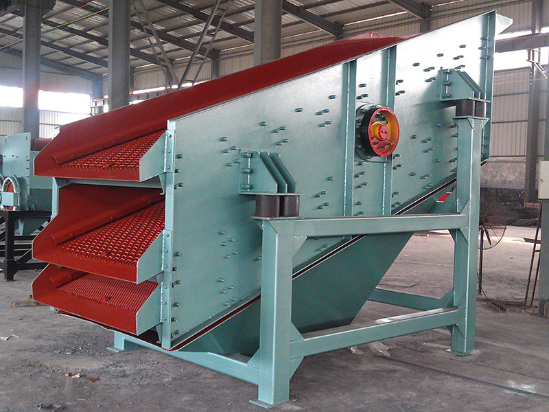 Circular vibrating screen